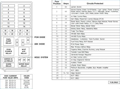 2004 nissan maxima fuse box junction wire diagram|2005 Nissan Maxima fuse diagram.